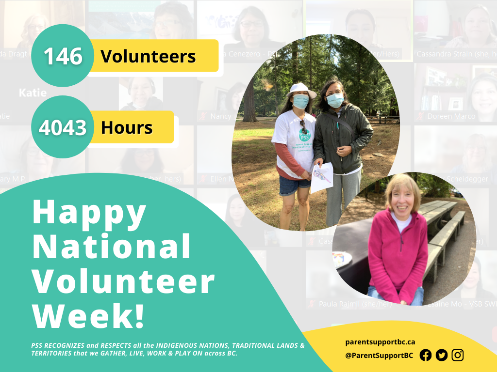 Parent Support Services Volunteer Week Banner 2022. A title reads: Happy National Volunteer Week, along with the statistics 146 volunteers and 4043 hours. 