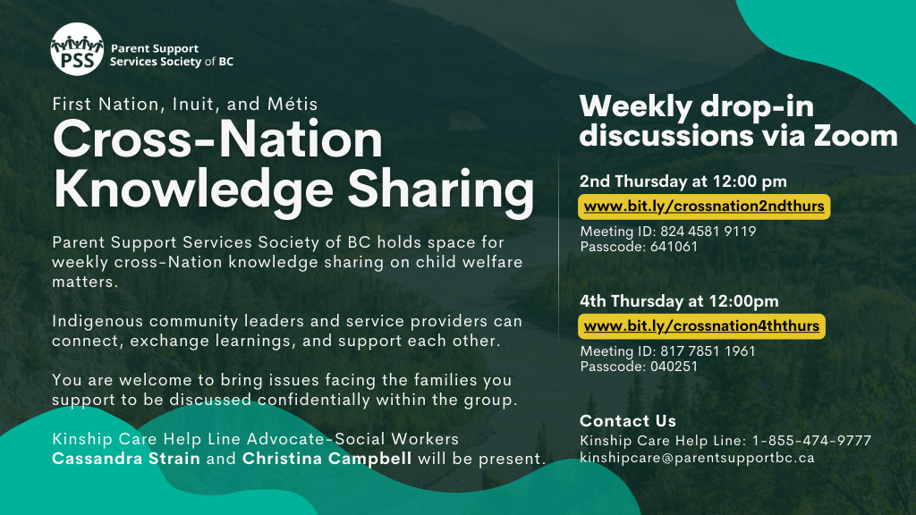 Cross Nation Knowledge Sharing Weekly Drop In Discussions Thursdays